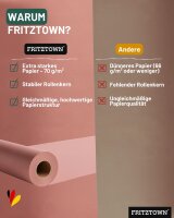 FRITZTOWN Butcher Paper Deluxe Pink 44cm x 50m Rolle | Lebensmittelsicher | Kraftpapier Grillpapier | Ideal für BBQ, Smoken, Räuchern und Fleischverpackung